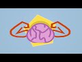 Motion Graphics Composition (Smart Travel Initiative)