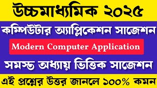 HS COMPUTER APPLICATION SUGGESTION 2025 || COMPUTER SUGGESTION 2025 | HS SUGGESTION 2025 ||