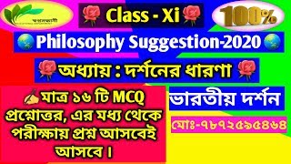 🌹 ভারতীয় দর্শন-প্রথম অধ্যায়: দর্শনের ধারণা/Notion of Darshana 🌹 MCQ প্রশ্নোত্তর এর সাজেশন🌹