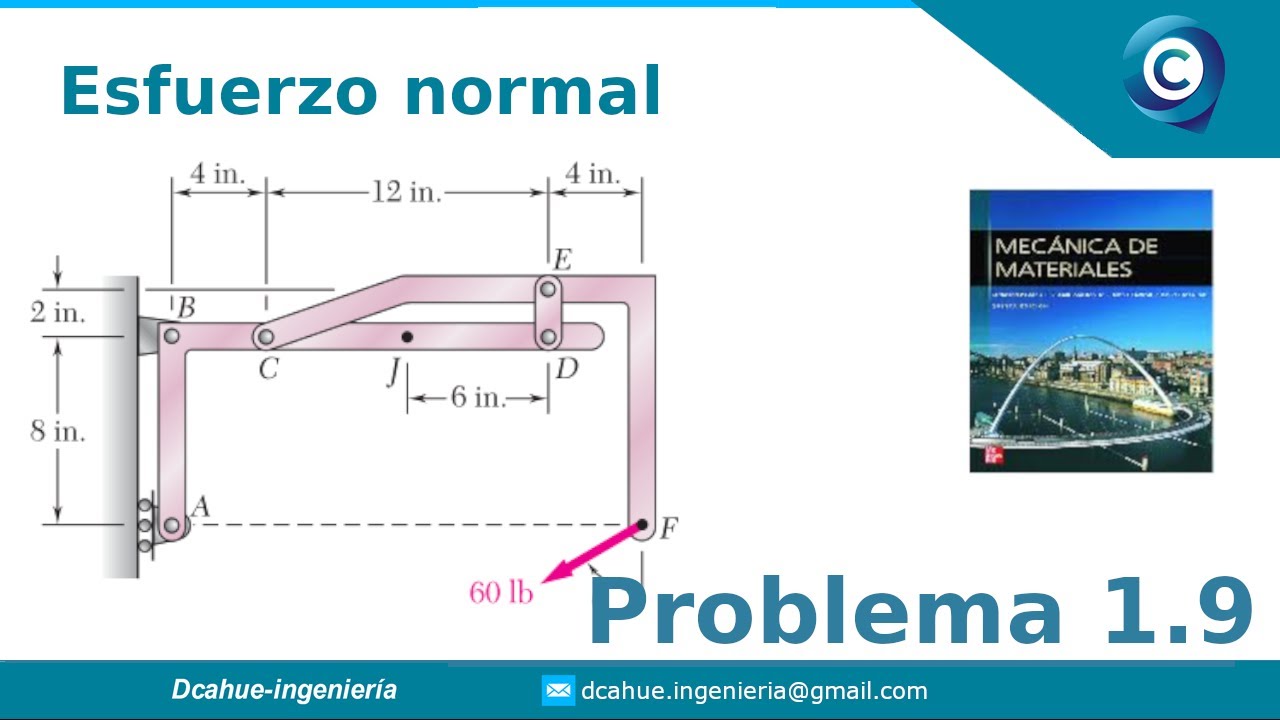 ESFUERZO NORMAL Y DEFORMACIÓN UNITARIA | MECÁNICA DE MATERIALES | BEER ...