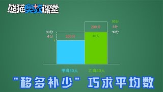 “移多补少”巧求平均数四年级数学思维训练62 小学奥数视频讲解