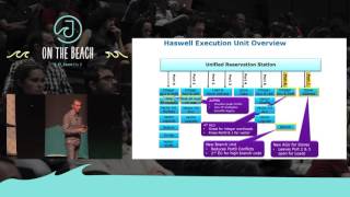 High Performance Managed Languages - Martin Thompson -JOTB17