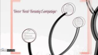 Dove Social Media Case Study