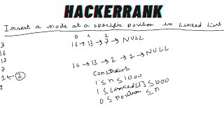 Insert A Node At Specific Position In Linked List | Hackerrank | Java
