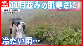 【3連休最終日】11月並みの寒さと雨  海外旅行客は「円安」直撃で…