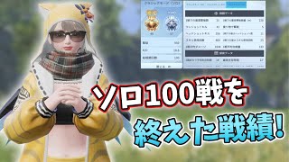 [サイバーハンター] 今シーズンソロ100戦を終えての戦績を大公開！w [Cyber Hunter]