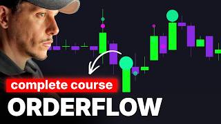 The Only Orderflow Guide You Ll Ever Need