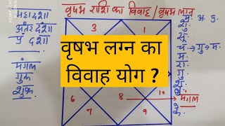 वृषभ लग्न वालों का विवाह कब होगा और किससे होना चाहिए, when and with whom Taurus sign should marry