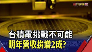 半導體市況保守看?台積電連二砍開支 陸行之:欣慰!利空出盡指標｜非凡財經新聞｜20221013