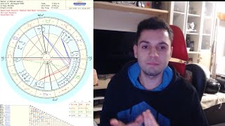 Draconic Astrology An Introduction