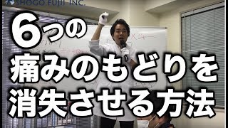 痛みの”もどり”を消失させ、その後、再発させない方法　腰痛　ストレッチ　How to avoid recurrence of pain