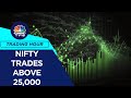 Market Holds On To Gains, FMCG & Healthcare Stocks Drag | CNBC TV18