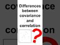 Covariance vs correlation #machinelearning #statistics #datascience #deeplearning #maths