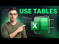How To Use Tables In Excel [2026 Guide]