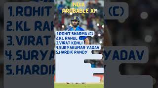 India vs Australia 3rd T20I  | India's Probable Playing 11