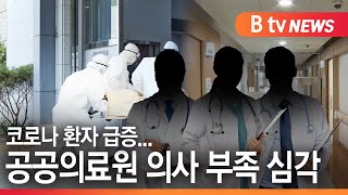 [경기]코로나 환자 급증하는데...공공의료원 의사 부족 심각