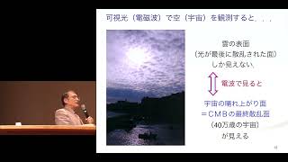 京都大学国際シンポジウム 未来創成学の展望｜湯川秀樹ノーベル賞70周年に寄せて「宇宙創成の謎」佐々木 節（東京大学カブリ数物連携宇宙研究機構 副機構長/京都大学基礎物理学研究所）2019年10月26日