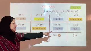 المجموعات والفترات - ريض١٥١