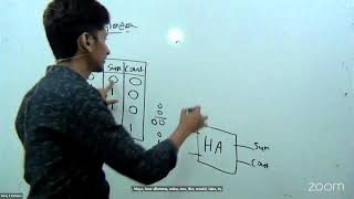 Logic gate 3 day speed revision 2024 online