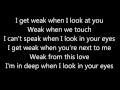 Belinda Carlisle - I Get Weak - Lyrics - 1988