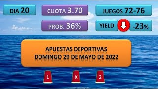 Cuota 3.70 Pronósticos deportivos 29 de Mayo 2022 Apuestas Deportivas fútbol Tipster YIELD y Profit