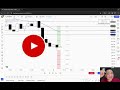 🔴 mampu meramal arah harga u0026 candlestick indikator ini menjadi pilihan para editor tradingview