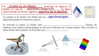 Seconde - La dispersion de la lumière et les spectres