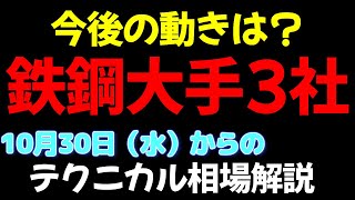 【相場解説】鉄鋼大手3社（日本製鉄/JFE/神戸製鋼）24.10.30㈬からの相場展望＃トレード＃株＃スイングトレード＃テクニカル分析＃鉄鋼株＃日本製鉄＃JFE＃神戸製鋼