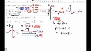 [고2 20220318] 2022년 고2 3월모의고사 18번