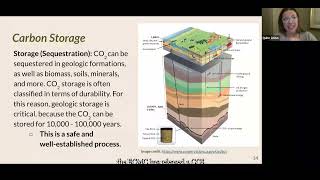 Carbon Management Roadmap Public Comment