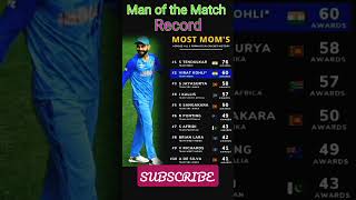 ind vs NZ  highlights | Virat Kohli | NZ vs IND T20 highlights | Mohammad siraj career best spel