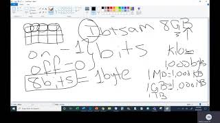 Java I Chapter 2 Class 1 Part 2 Data Types