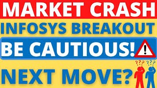 INFOSYS SHARE BREAKOUT I INFOSYS SHARE PRICE NEWS I INFOSYS SHARE LATEST NEWS I INFOSYS SHARE TARGET