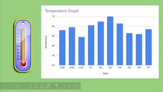 Graphing Weather Science Lesson - Google Slides