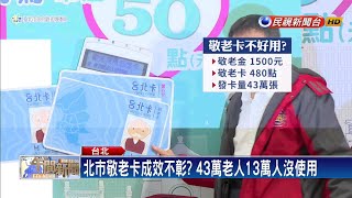 北市敬老卡擴大使用  議員爭取可搭台鐵－民視新聞