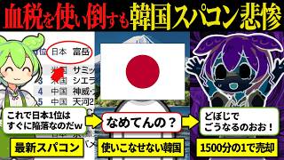 【韓国の鉄屑】1000億以上かけたスパコンを120万で売却してしまう…「ガラクタだ…！」巨額の税金で導入するも世界中から笑われる【ずんだもん解説】【ゆっくり解説】