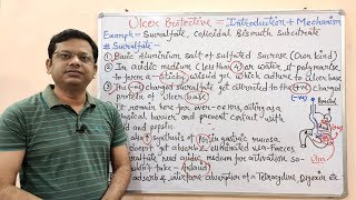 Peptic Ulcer (Part-07) Mechanism of Action of Sucralfate | Ulcer Protectives | Sucralfate in Ulcer