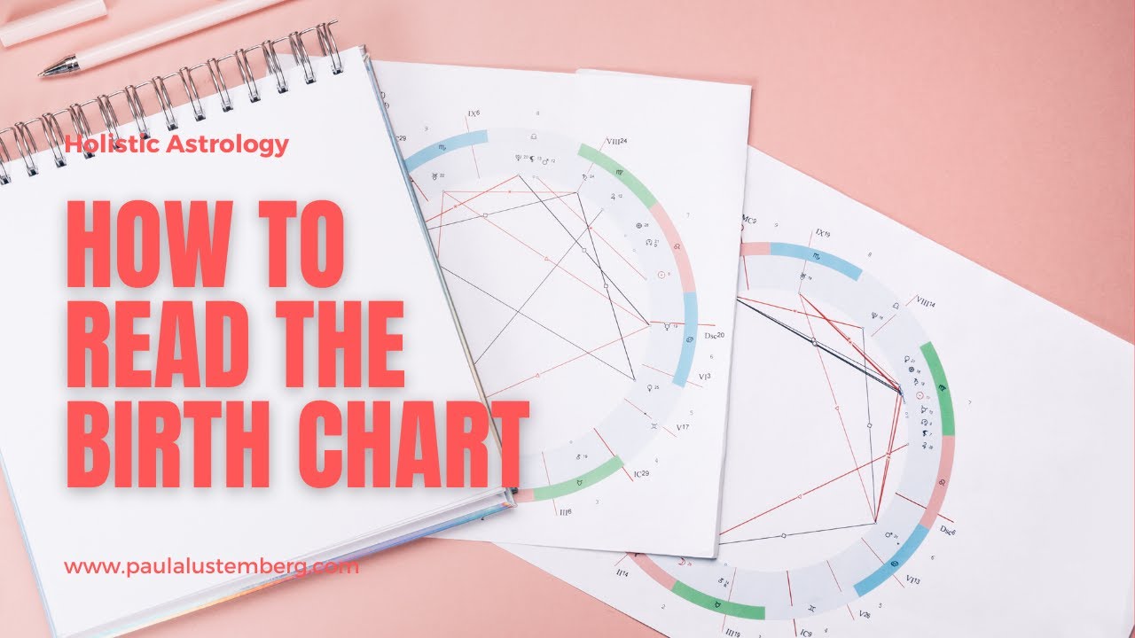 How To Read Your Birth Chart - YouTube