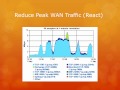 ca network flow analyzer overview and use cases