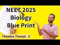 NEET 2025 Biology Exam Pattern | NEET 2024 Paper Analysis, Easy to Moderate Detailed Discussion