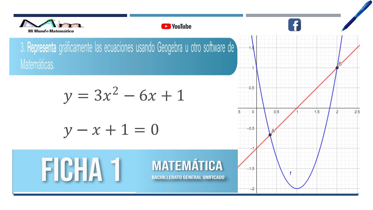 GRÁFICA DEL SISTEMA DE ECUACIONES EN GEOGEBRA - FICHA 1 - EJERCICIO 3 ...