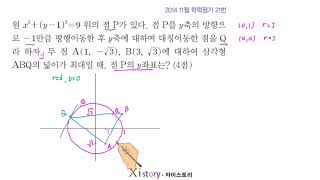 2014년 11월 고1 학력평가(모의고사) 수학 21번