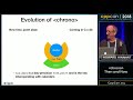 CppCon 2018: Howard Hinnant “＜chrono＞ Then and Now”