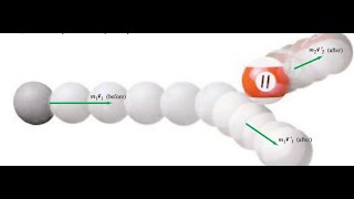 (9-9) A 7700-kg boxcar traveling 18m/s strikes a second car. The two stick together and move off wit