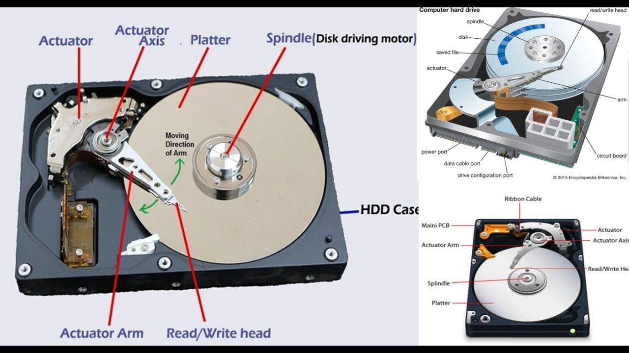 Как снять защиту от записи с hdd Как отформатировать sd защищенную от записи: найдено 86 картинок