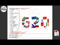 g4 p5 g6 g7 g8 g10 11 g20 u0026 d10 group of nations g7 and g20 summits 2021 2022