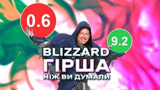 ЗЛІТ ТА ПАДІННЯ BLIZZARD