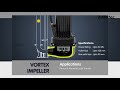 how does a vortex impeller pump work zirantec