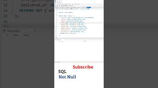 SQL Telugu Tutorial: Constraints in SQL (Not Null), SQL Tutorial For Beginners Telugu, My SQL, SQL