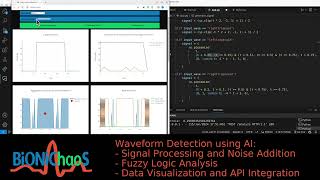 Mastering Fuzzy Logic for Waveform Detection and Creating a Hand-Controlled Musical Interface